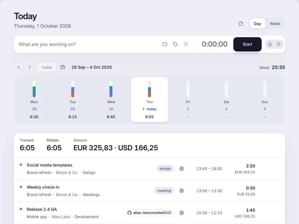 Konsola Track with a timer, a populated working week and real example entries